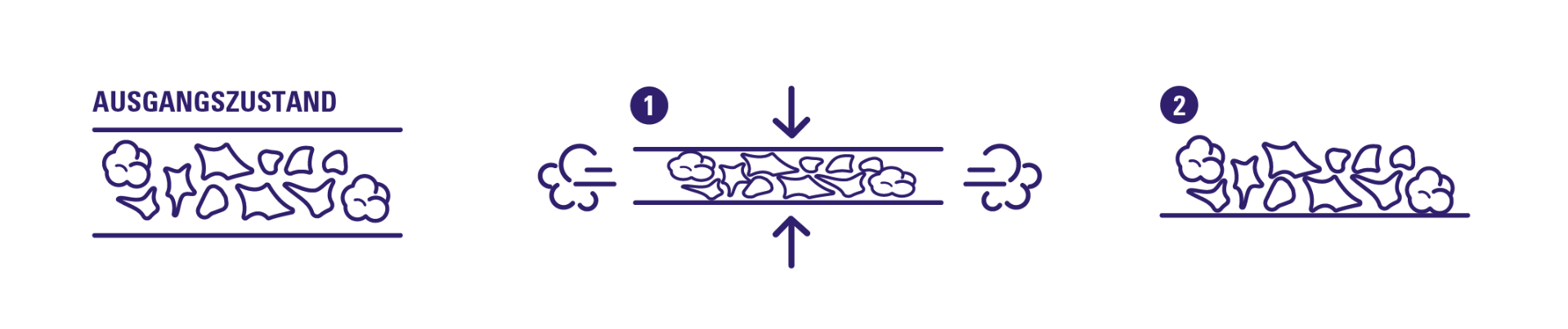 ZEPP_Flufftec_Grafik_Rückdehnung_quer_1.png